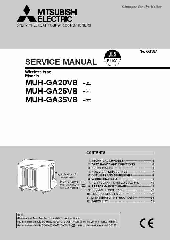 Pioneer Air Conditioner MUH-GA20VB-page_pdf